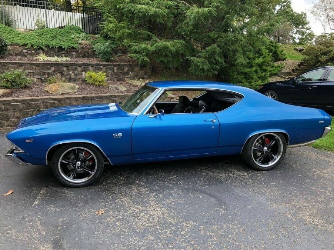 1969 Chevrolet Chevelle Blue With 1100 Miles Available Now For Sale