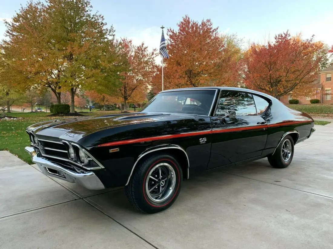 1969 Chevy Chevelle Ss 396 Auto Stunning Resto Gorgeous Tuxedo